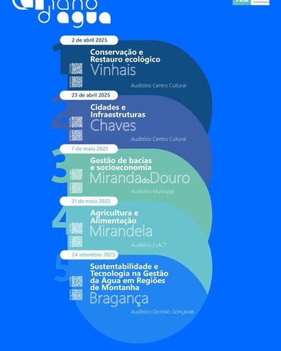 la_sustec_ipb_ano_da_agua_cartaz_geral