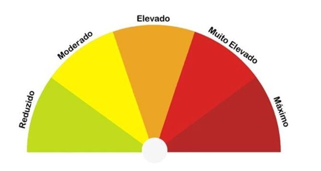 Sem t tulo 1 640 340