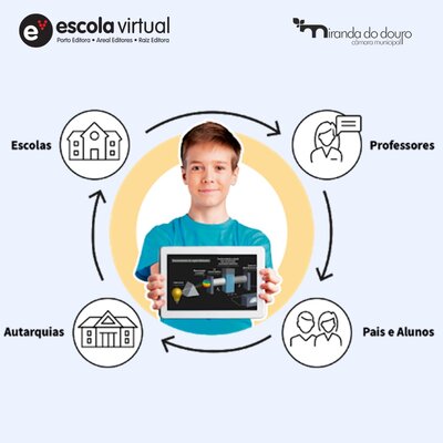 escola_virtual