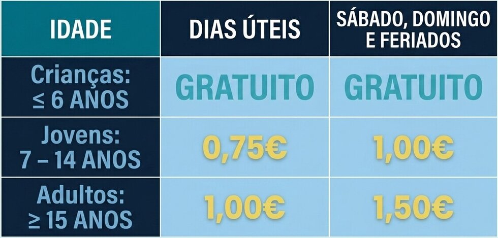 tabela de pre&ccedil;os