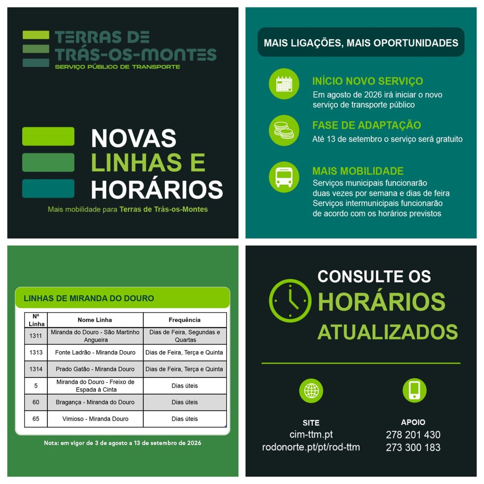 transportes cimttm